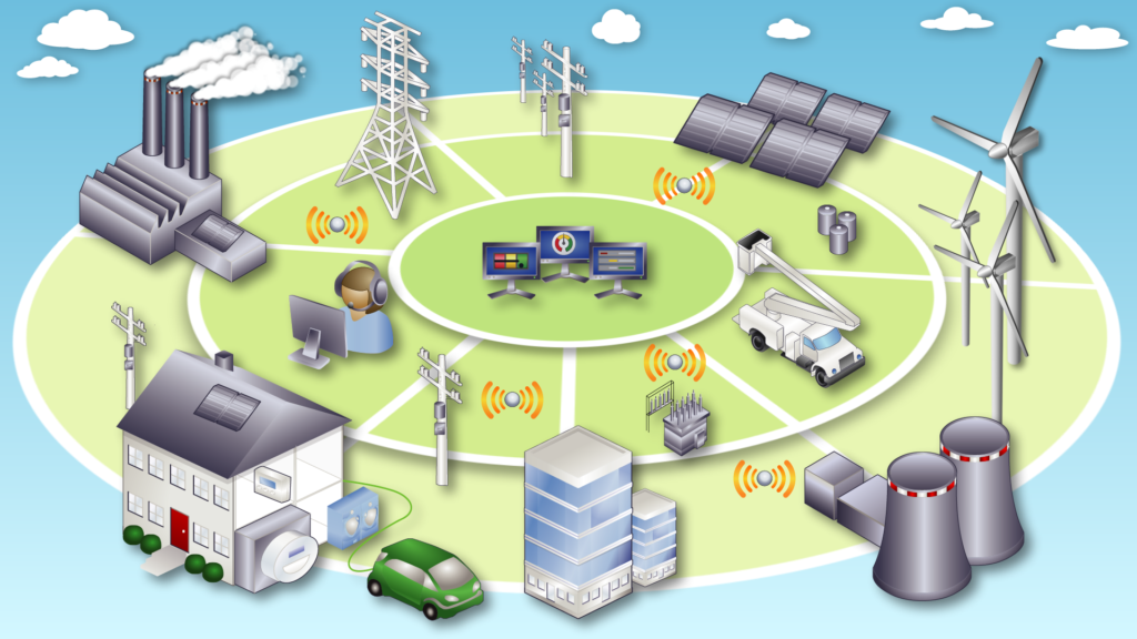 Пример сети Smart Grid