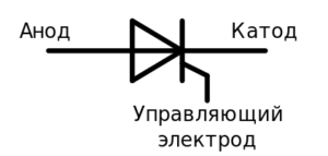 Принципиальная схема тиристора